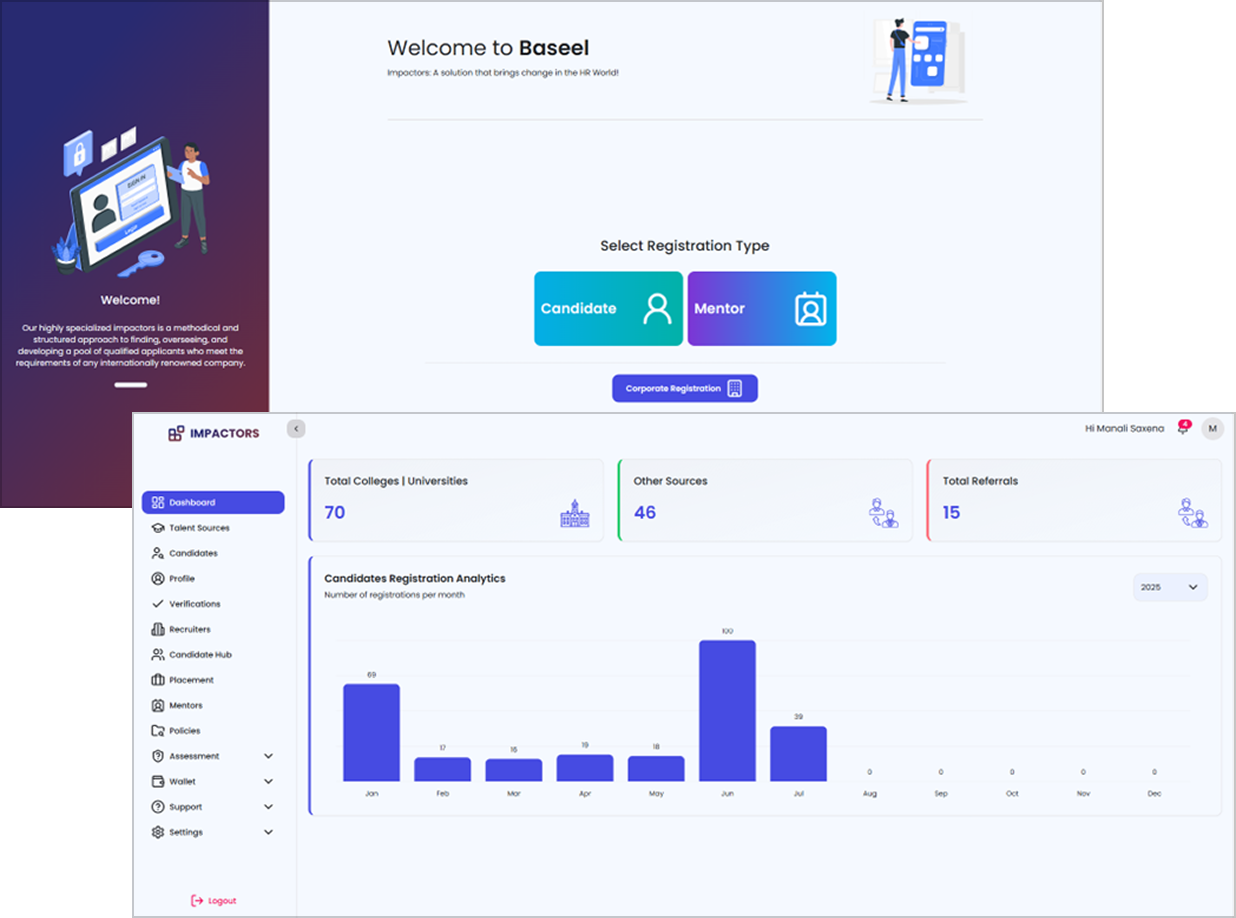 HR dashboard of Impactors platform